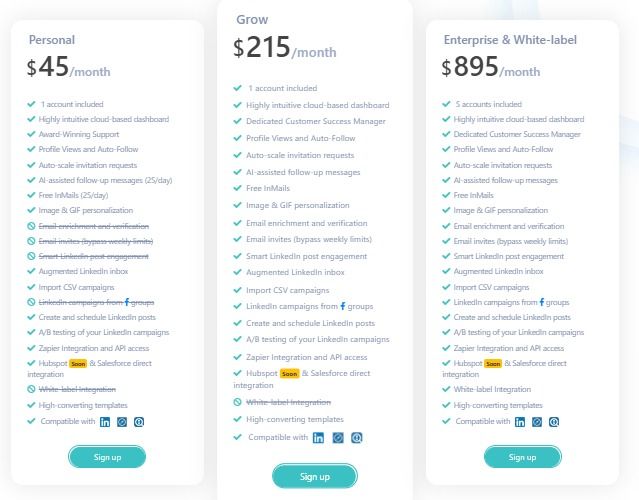pricing