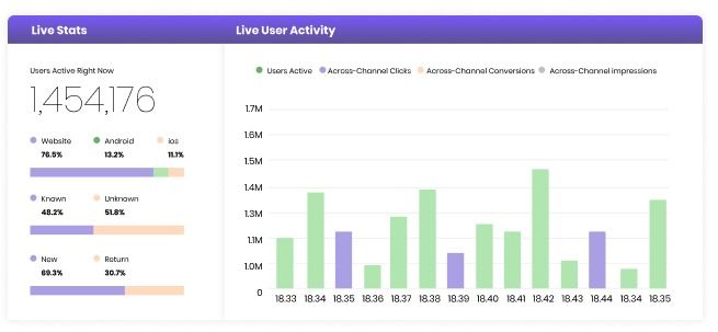 live chats