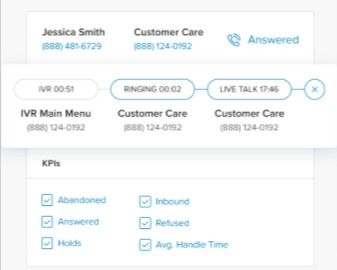ringcentral
