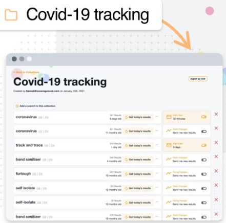 Analytics/ROI Tracking