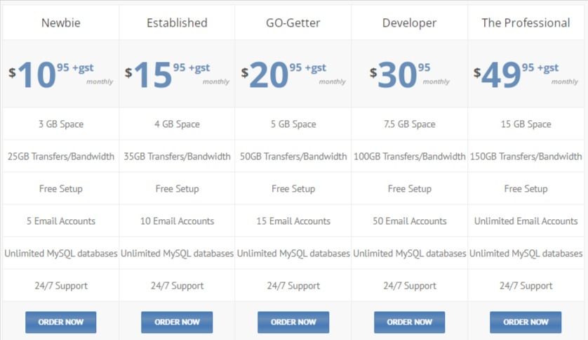 pricing plan