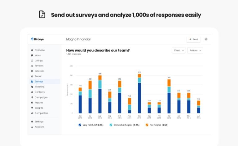 Survey