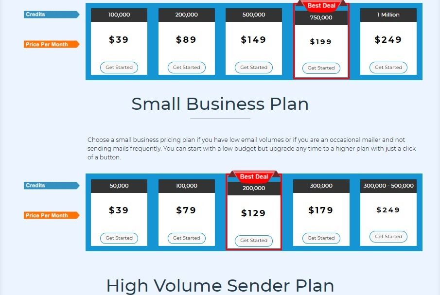 Bulkresponse Pricing