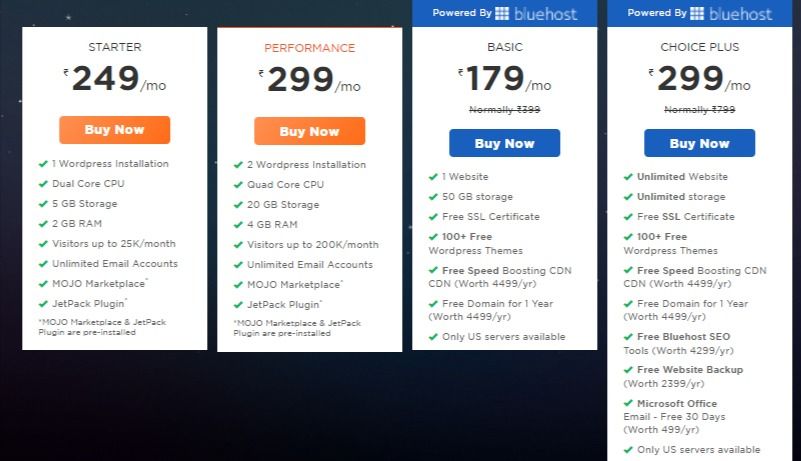 HostGator Pricing