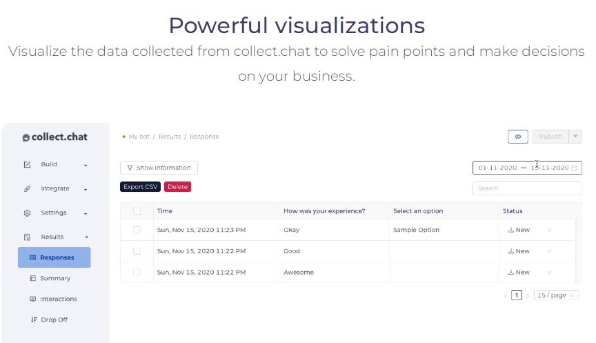 Data Visualization