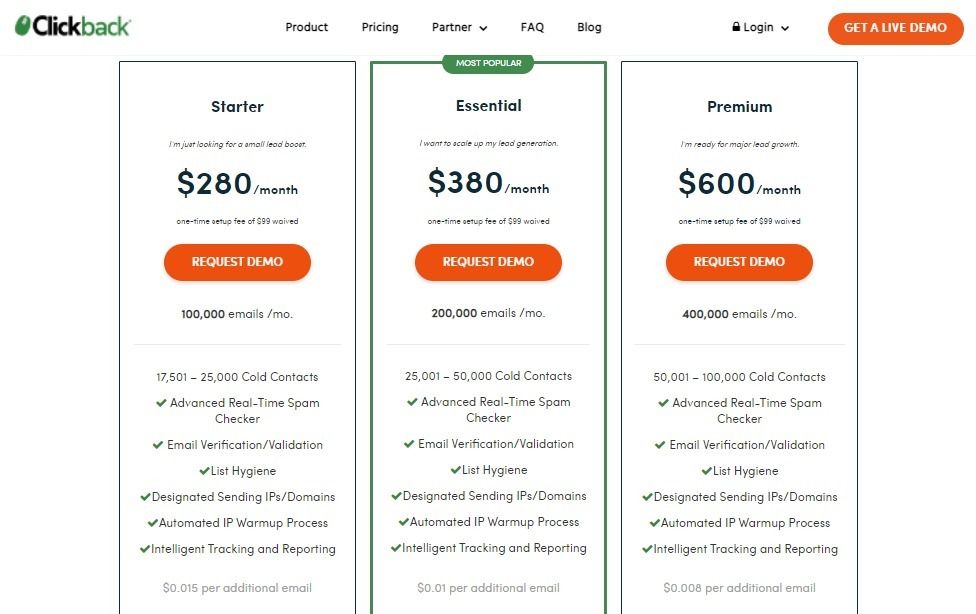 Clickback Pricing Plans