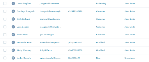 Contact database