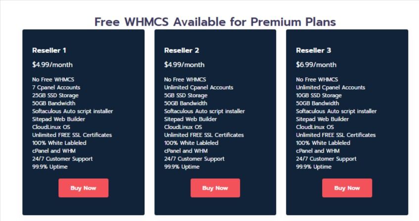 Premium Plans