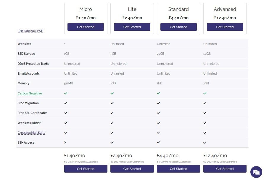 cpanel web hosting