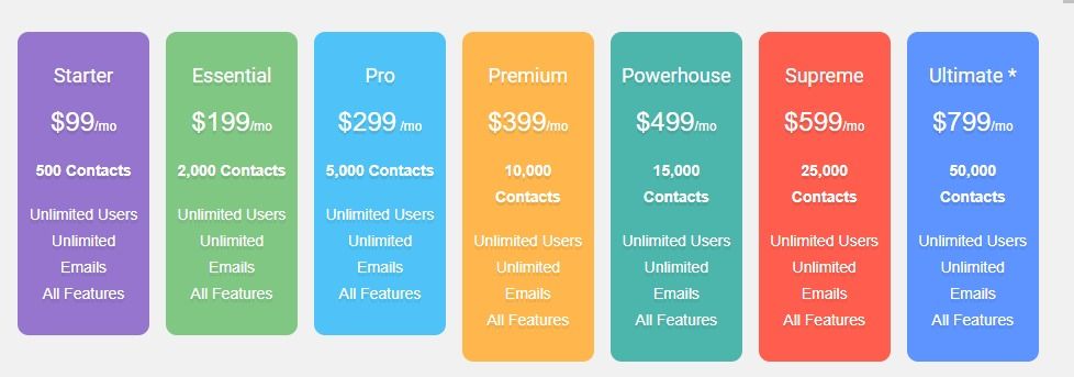 Pricing Plan