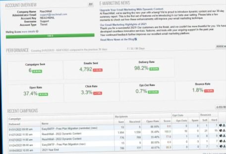 Reporting/Analytics