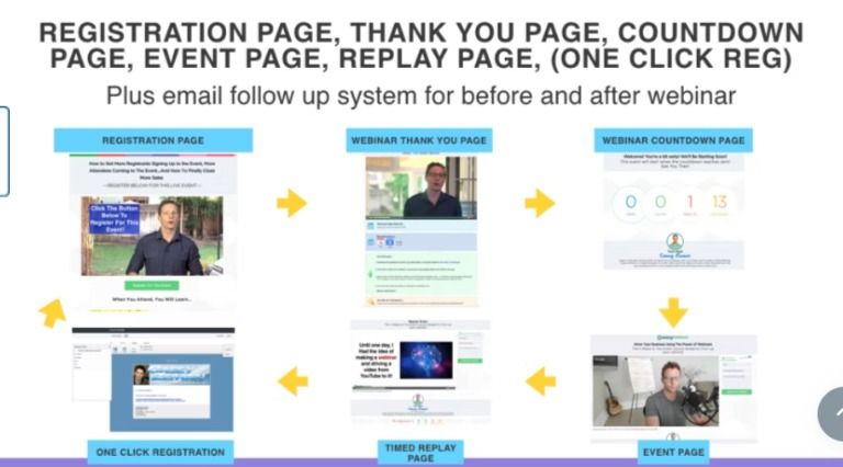 Easywebinar