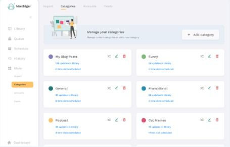 Category-based scheduling
