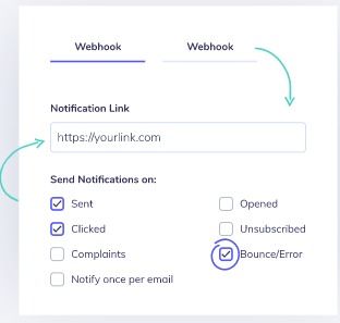 Notification tool
