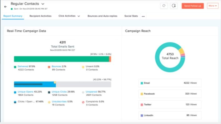 Real time analytics
