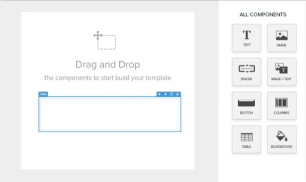 Drag & Drop Builder