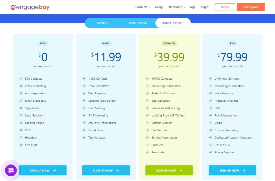 Engagebay Plans & Pricing