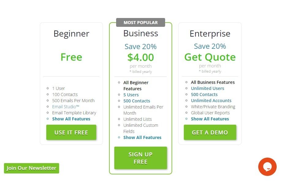 FireDrum Pricing