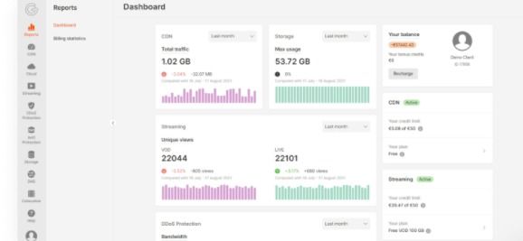 Dashboard