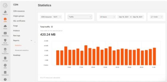 Statistics