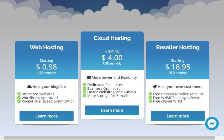 Green247 pricing plan
