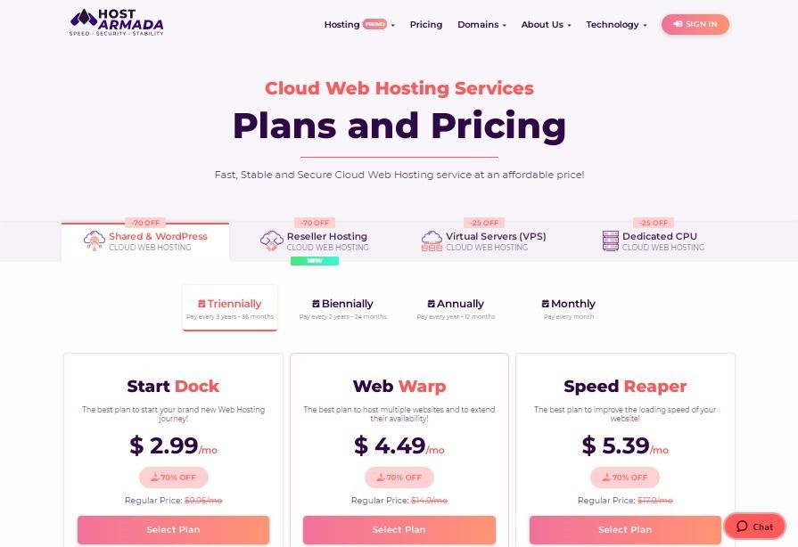 HostArmada pricing plan