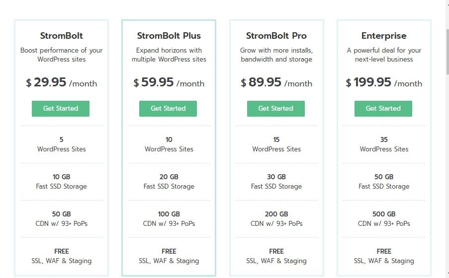 Hostgoi pricing plans