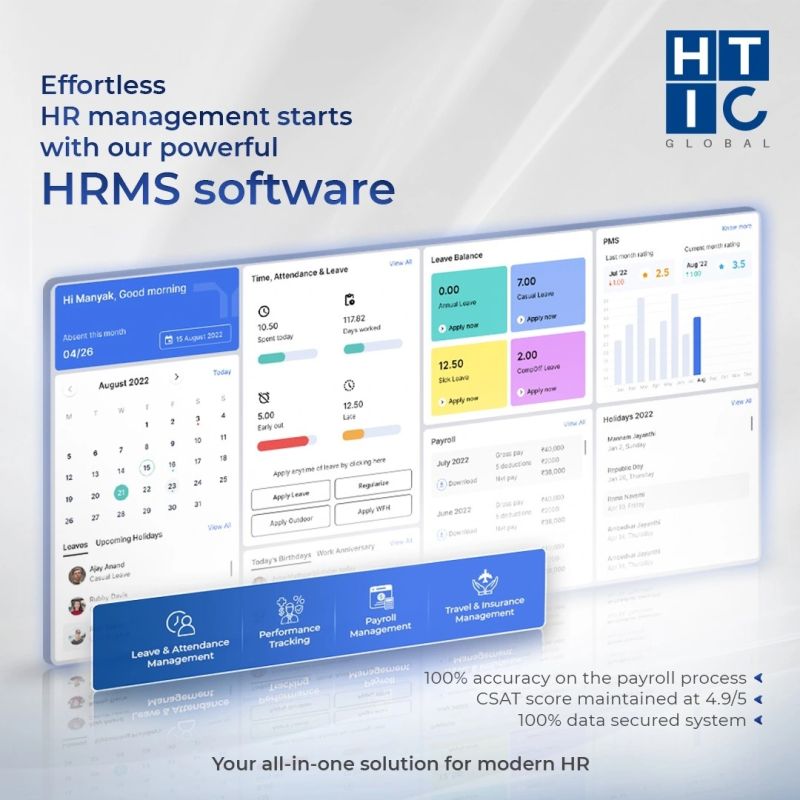 HRMS Software