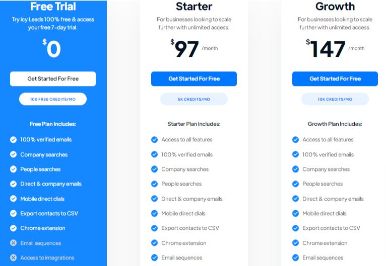 Icy Lead Pricing Plan