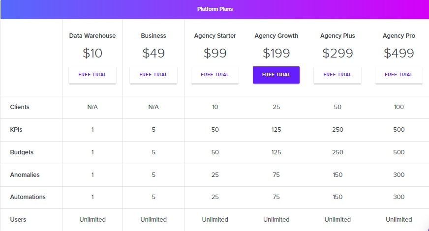 Jepto Pricing