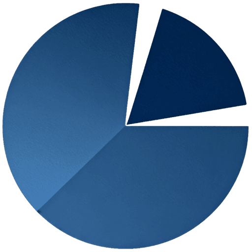 TrackAIMentions