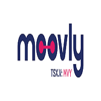 Moovly