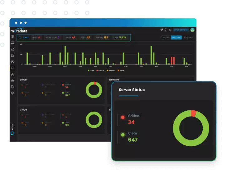 Network Monitoring Tools