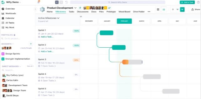 Customizable Dashboard