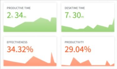 Offline Time Tracking