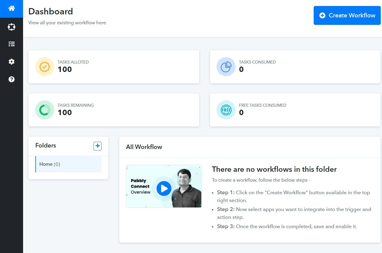Pabbly Connect Dashboard