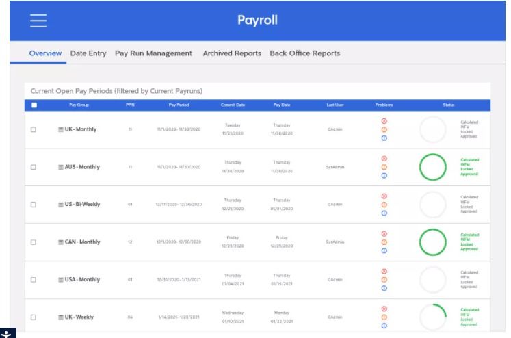 payroll management