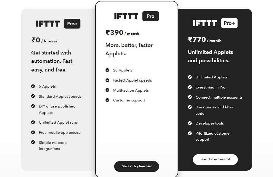 IFTTT Pricing Plan