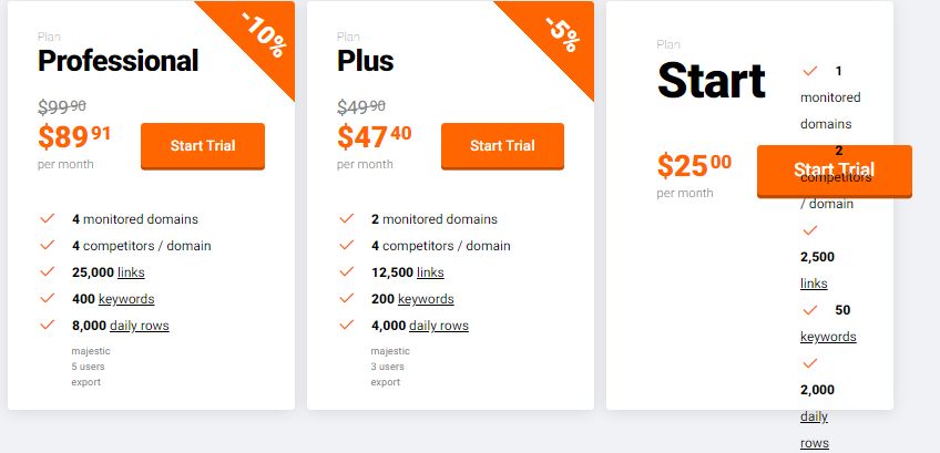 Plans & Pricing