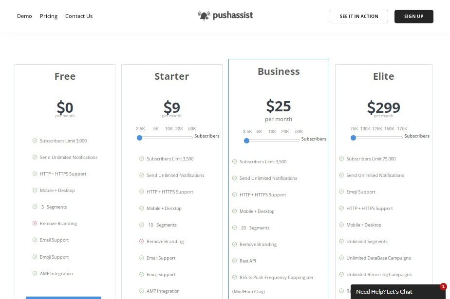 PushAssist Plans & pricing