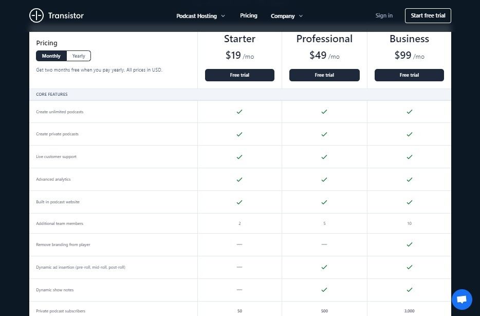pricing plans