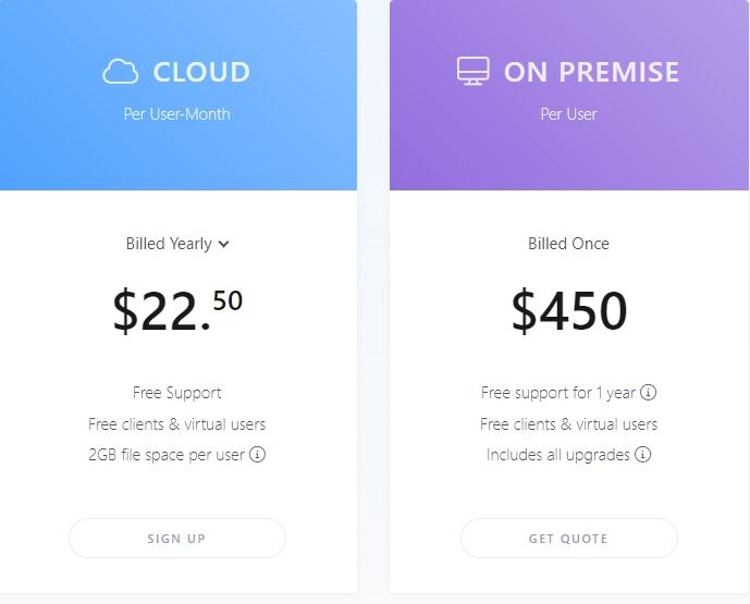 celoxis pricing