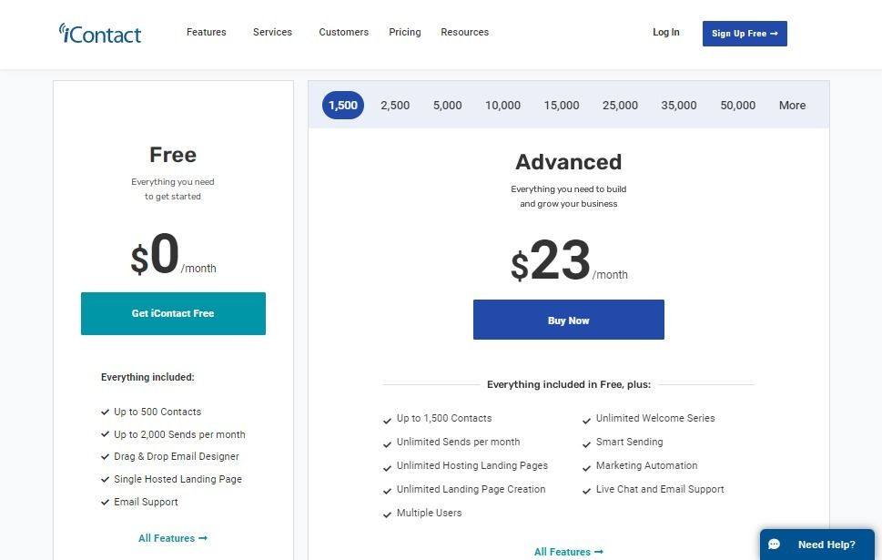 iContact Pricing Plan