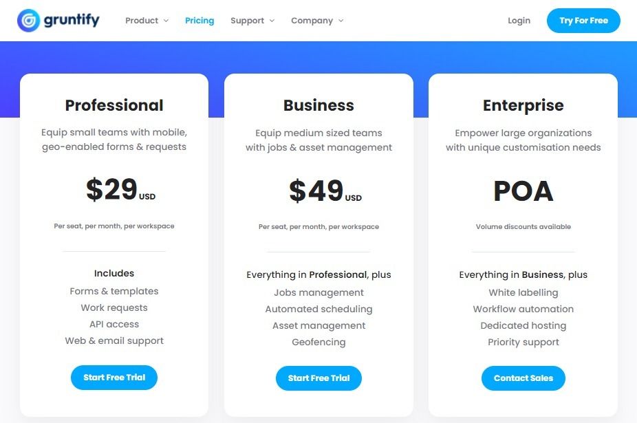 Gruntify Pricing