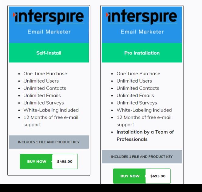 Interspire pricing plan