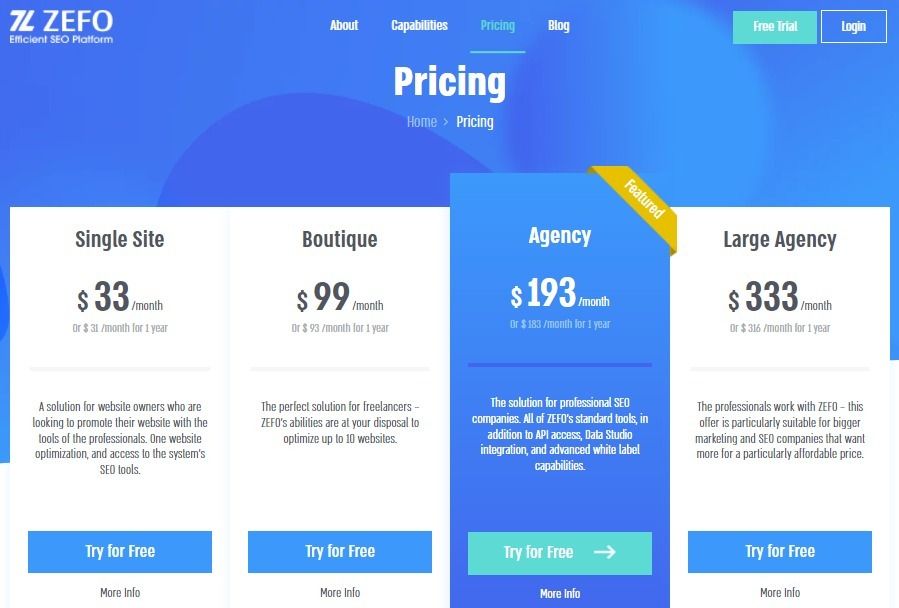 Pricing plan