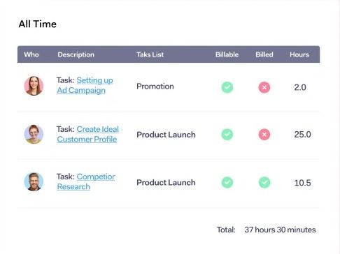 Activity tracking