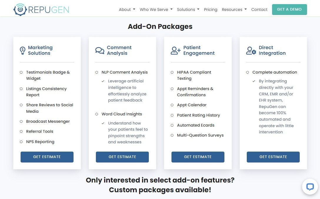 Repugen Pricing