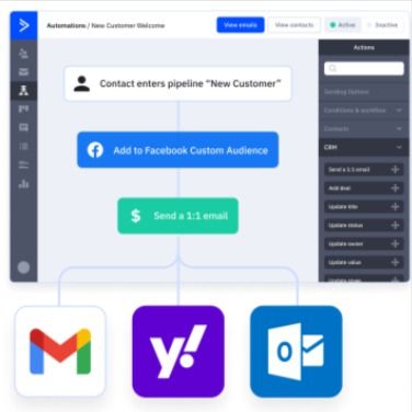 CRM