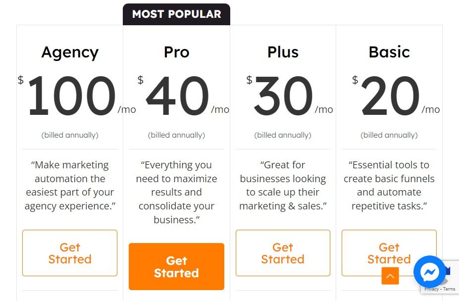Groundhogg Pricing